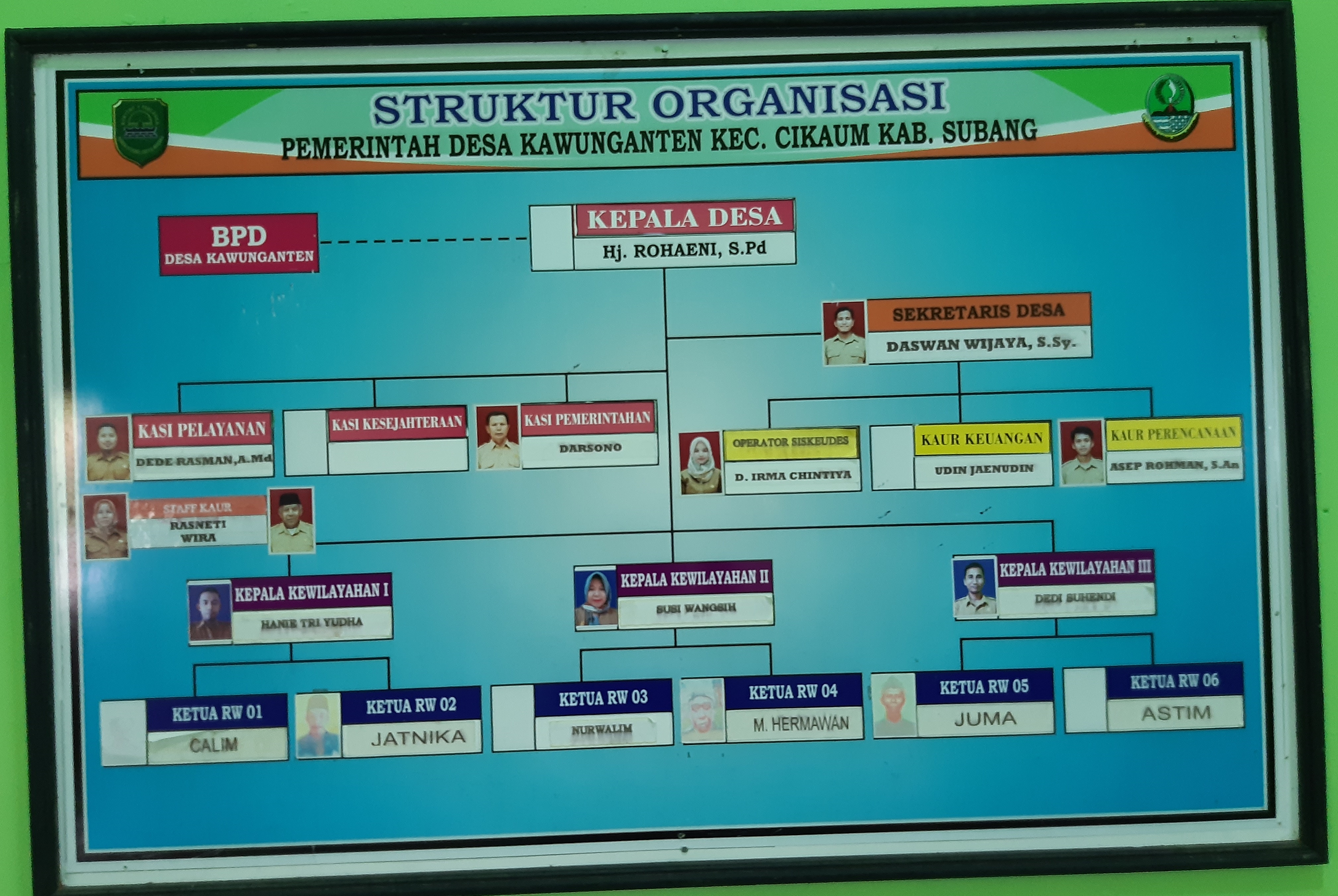 Struktur Organisasi